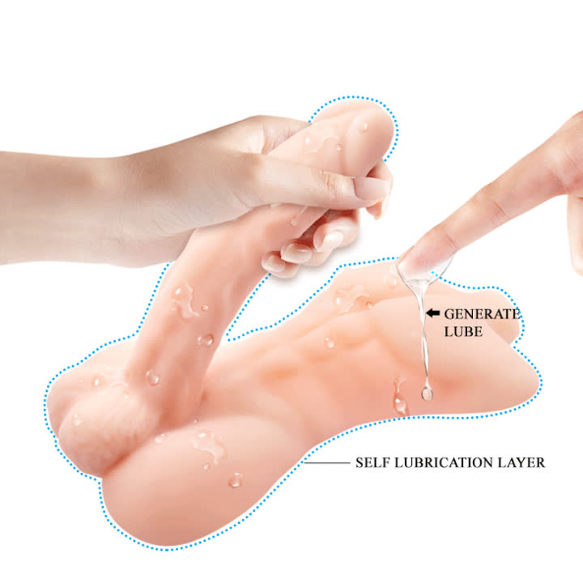 Dildo y Masturbador Realista Crazy Bull Temptation Free Man Autolubricante - Image 5