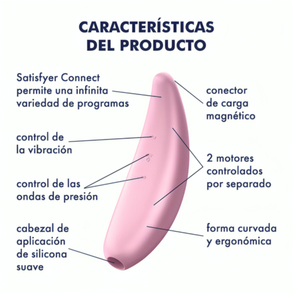 Satisfyer Curvy 3 Connect Succionador y Vibrador App Control - Image 4