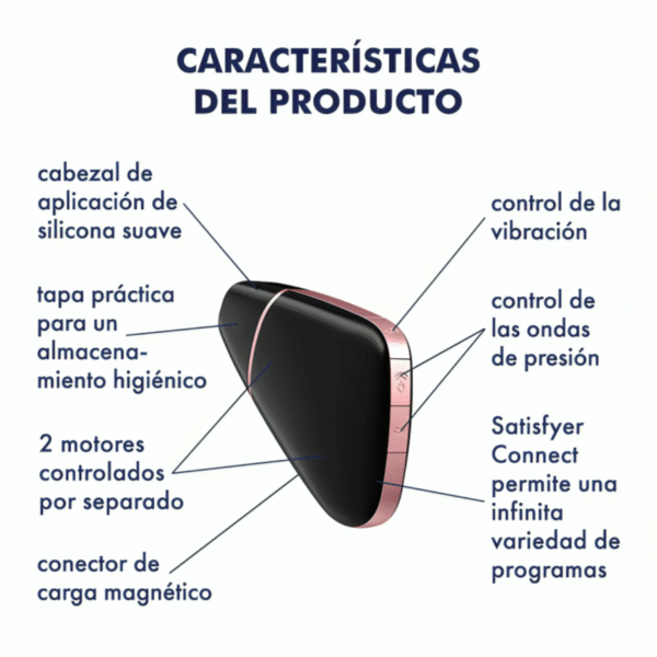 Satisfyer Love Triangle Succionador y Vibrador App Control - Image 4