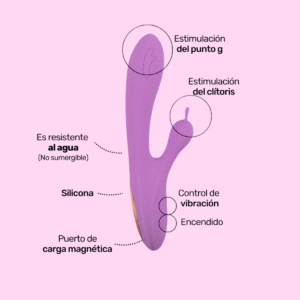Vibrador Conejo Punto G y Clítoris Recargable con Silicona Suave Leyla