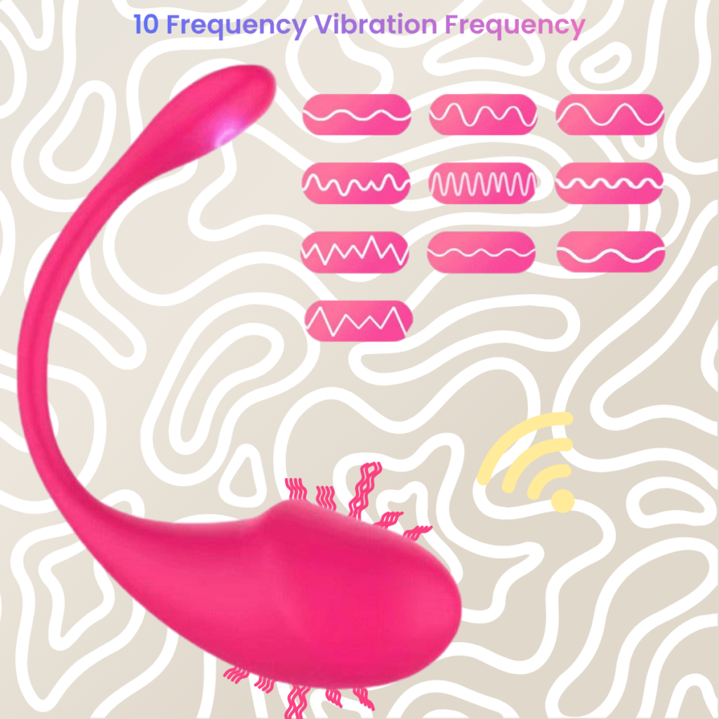 Vibrador Wearable Para Mujer Con App 10 Modos Recargable